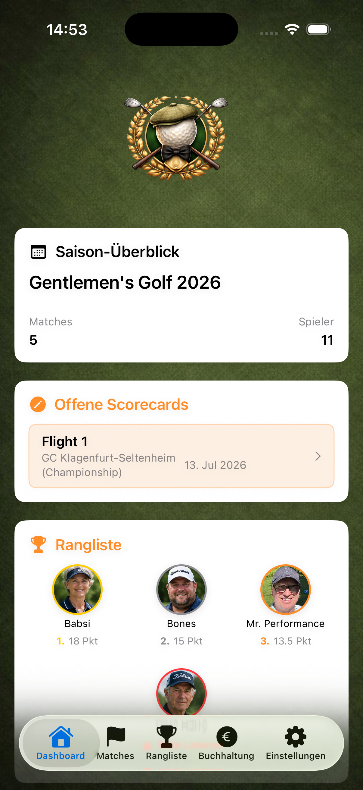 Gentlemen's Golf Dashboard
